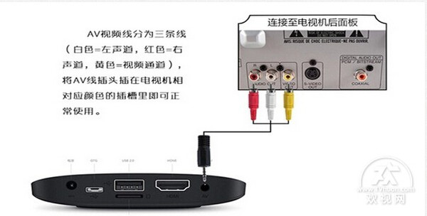 手机连接电视打游戏_手机连接上电视怎么玩游戏_手机链接电视玩游戏