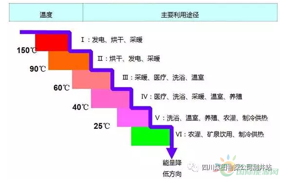 springboot循环依赖_循环依赖怎么解决_循环依赖为什么需要三级缓存