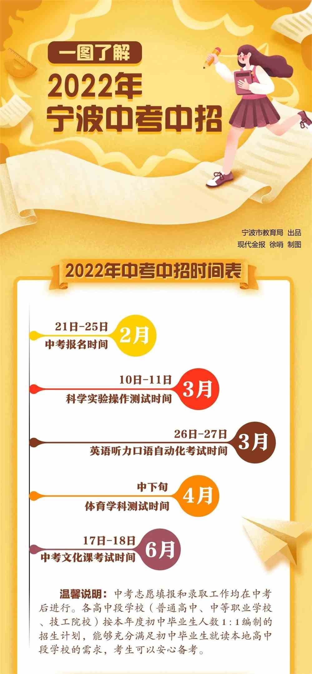 2021年中考时间倒计时深圳_2023深圳中考时间_2023年深圳中考日期