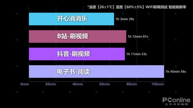 知乎好玩的手机游戏_知乎日常推荐手机游戏_日常和游戏的手机推荐知乎