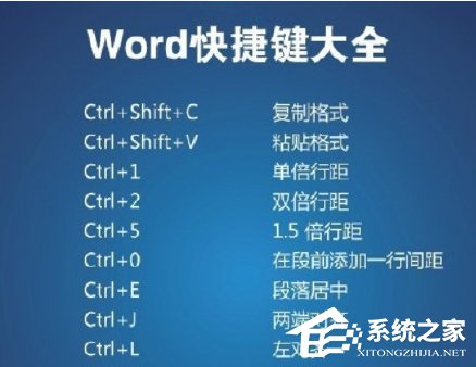 ctrl是什么意思_查找是ctrl加什么_意思是什么