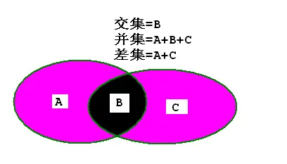 spring容器_容器技术docker_docker容器与容器云