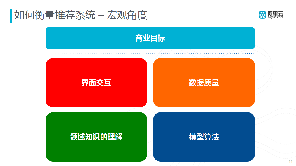 l大修改器能不能在手机使用_大多数修改器_l大修改器怎么安装