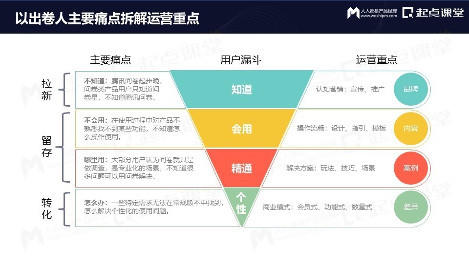 l大修改器怎么安装_l大修改器能不能在手机使用_大多数修改器