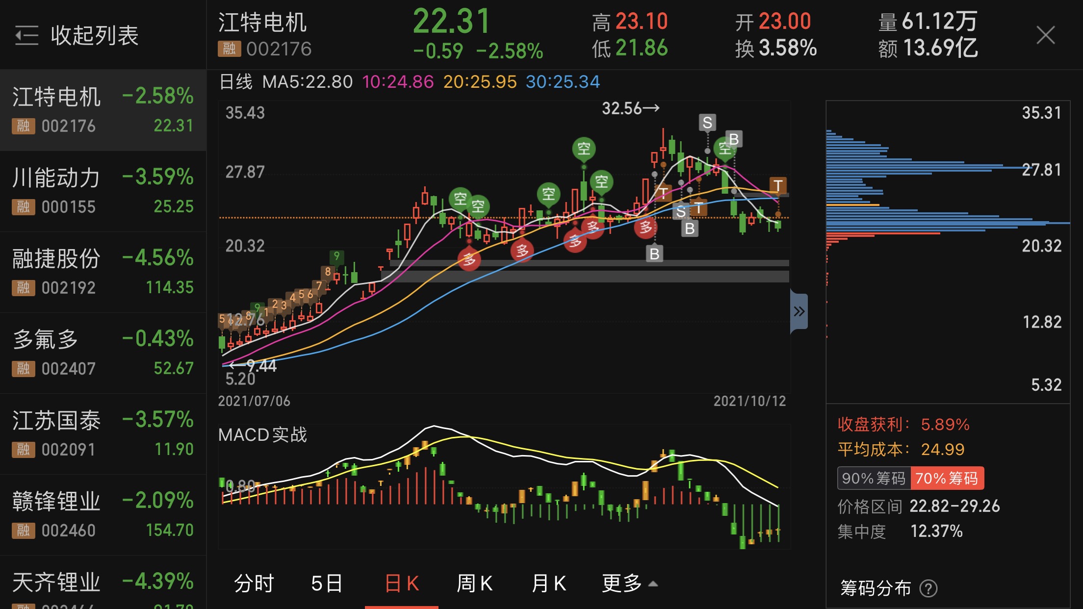 饿狼营_饿狼_饿狼传说