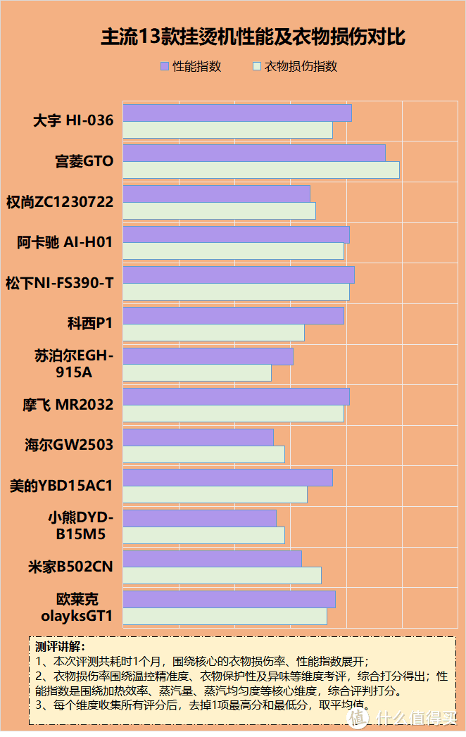 c语言素数判断程序_c语言素数判断程序代码_c语言程序素数的判断