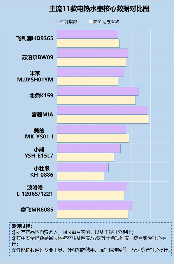 c语言素数判断程序_c语言素数判断程序代码_c语言程序素数的判断