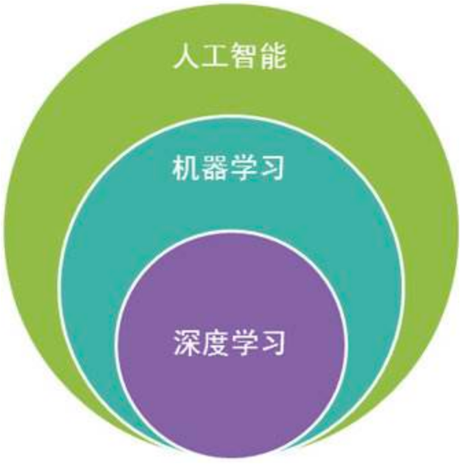 c语言素数判断程序代码_c语言素数判断程序_c语言程序素数的判断