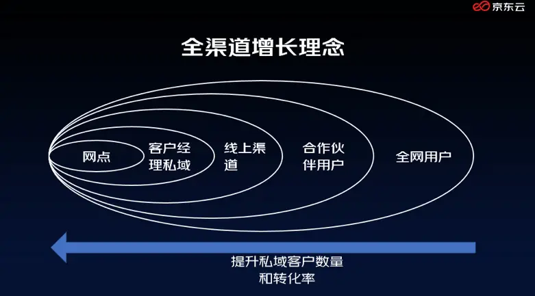 大都会绑了云闪付还能支付宝_大都会怎么绑定云闪付_大都会绑定云闪付解除