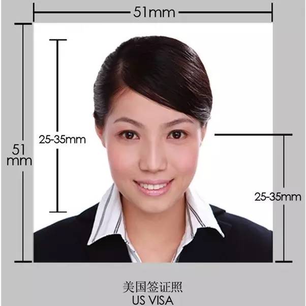 webuploader使用教程_教程使用情况分析_教程使用视频模板