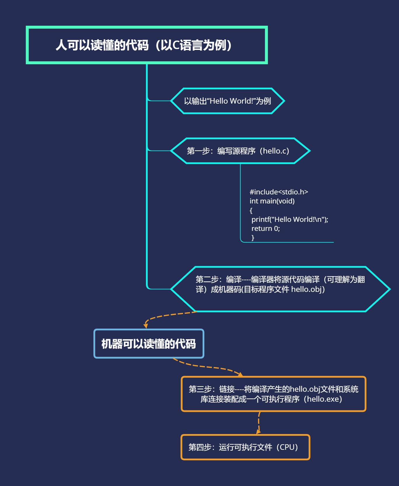 手机go桌面官网_go官网_数码宝贝go官网