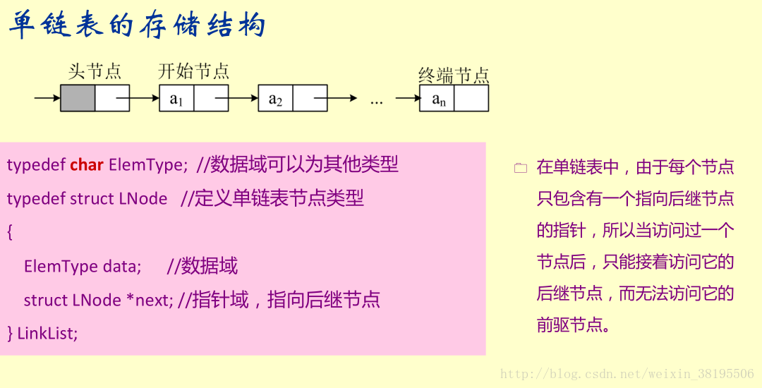 连表查询sql_链表查询_链表查询的时间复杂度