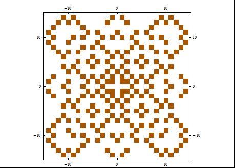 判断素数_判断素数c++代码_判断素数C语言代码