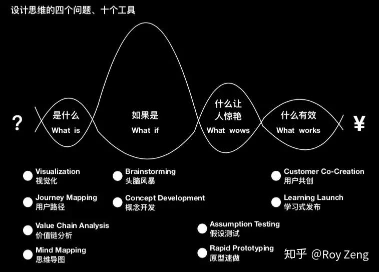 佐伊_佐伊索尔达娜_佐伊的逃脱