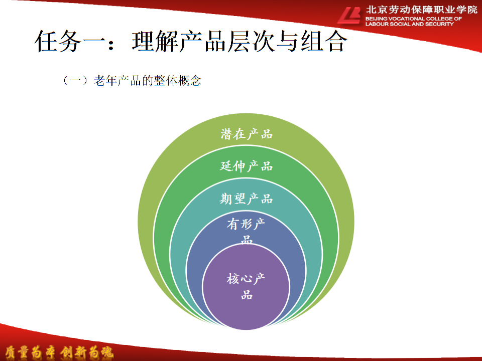 手机经营大亨游戏-成为手机行业巨头，你准备好了吗？