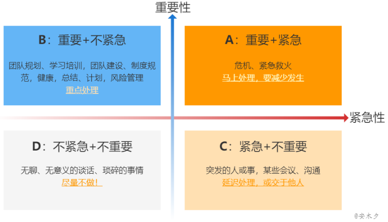 日历周期_2023周日历_日历周几