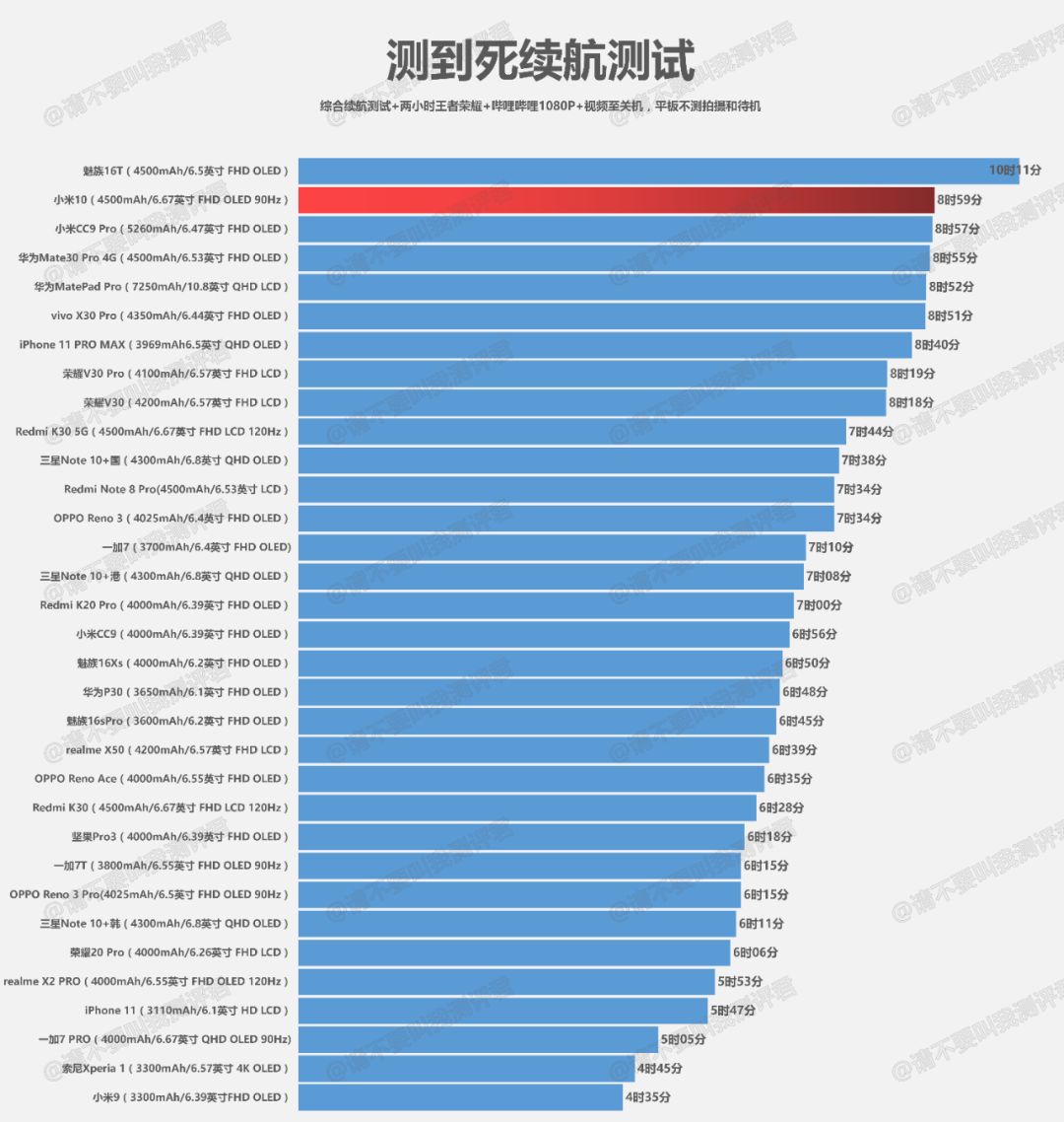 生存小游戏有哪些好玩的_生存类游戏小米手机推荐_小型生存类游戏