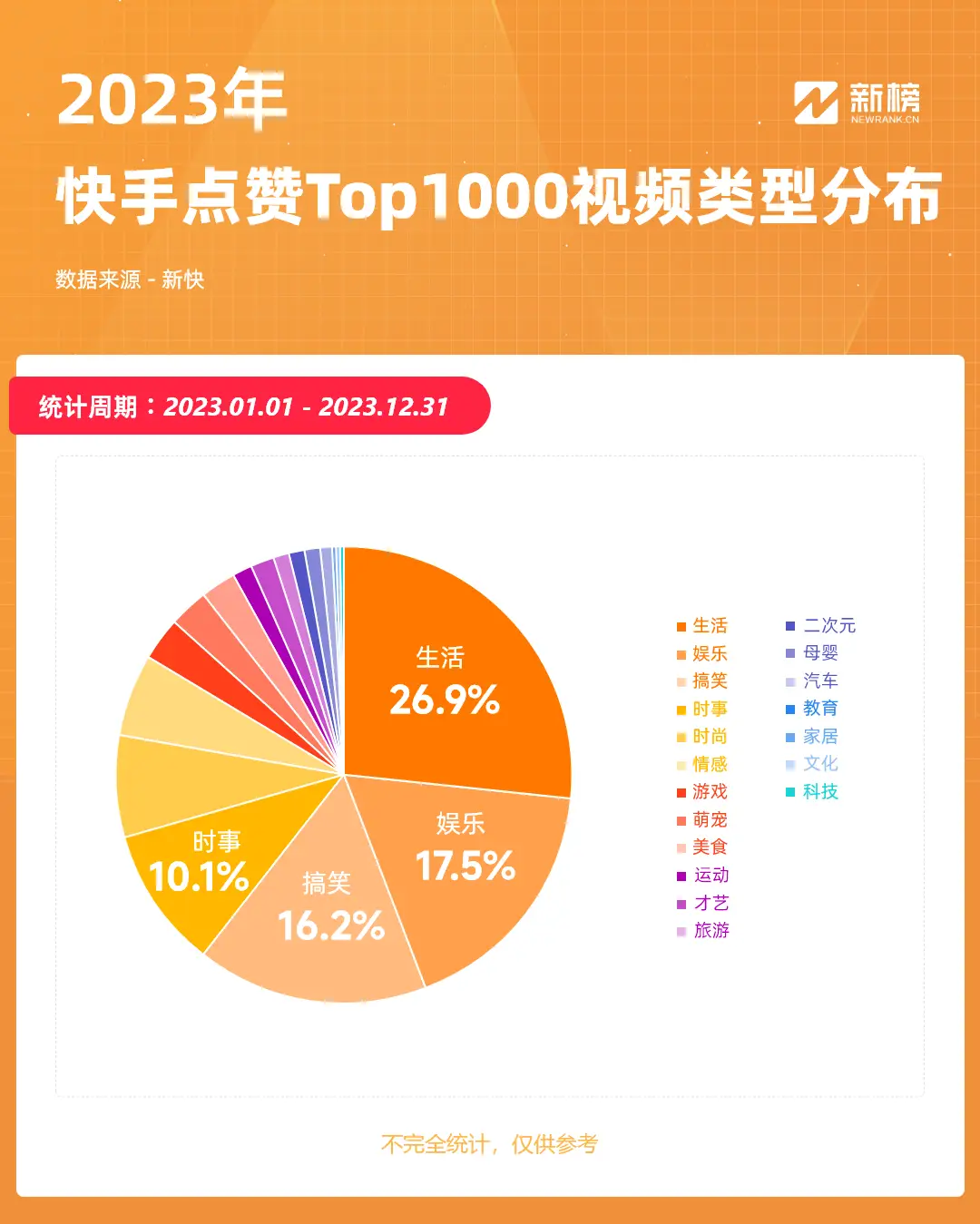 能直播赚钱作品发抖音吗_发直播可以挣钱吗_不直播只发作品能赚钱么