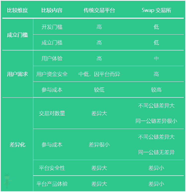 狗狗币挖矿收益计算器_狗狗币挖矿app最新版_狗狗币挖矿