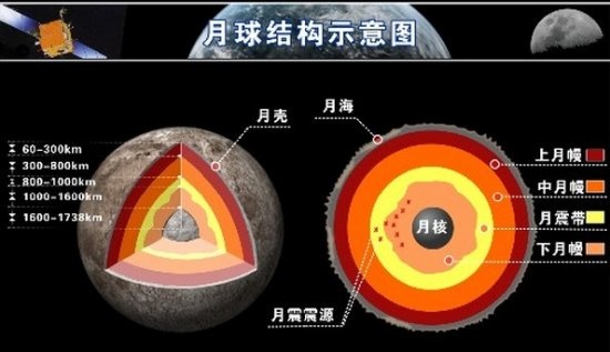 千月兔_千月_天天飞车千月