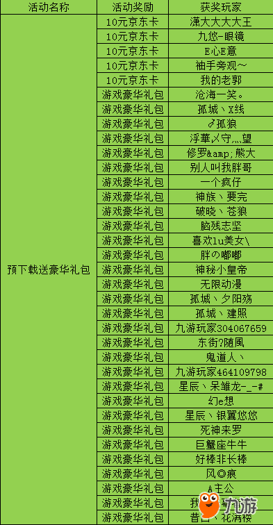 仁王2英文_王英文怎么讲_王英文