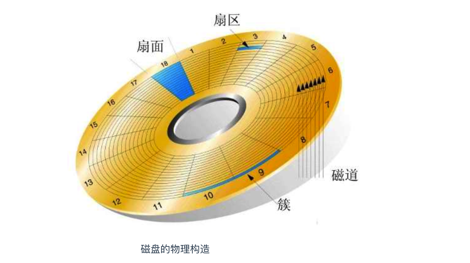 如何正常启动电脑_启动电脑步骤_电脑未正确启动怎么办