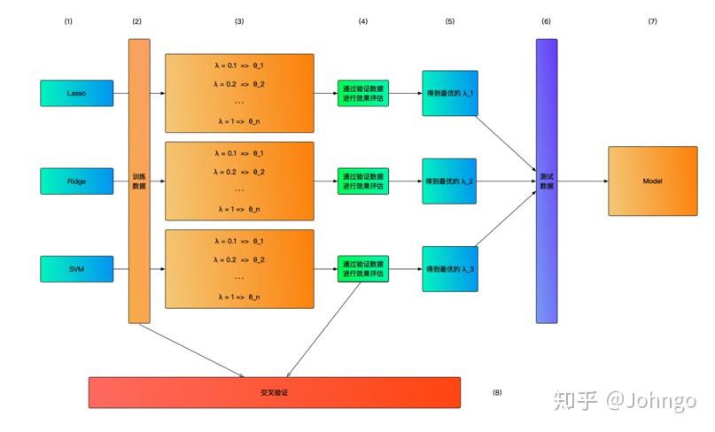 手机游戏关闭广告_手机游戏广告关不掉怎么办_手机关屏为什么有游戏广告