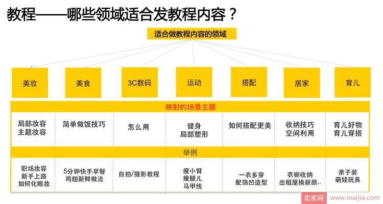 手机游戏广告关不掉怎么办_手机关屏为什么有游戏广告_手机游戏关闭广告