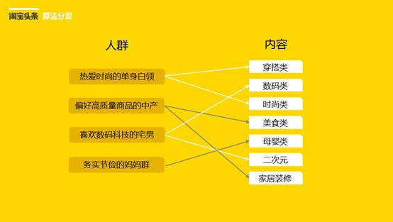 手机游戏关闭广告_手机关屏为什么有游戏广告_手机游戏广告关不掉怎么办