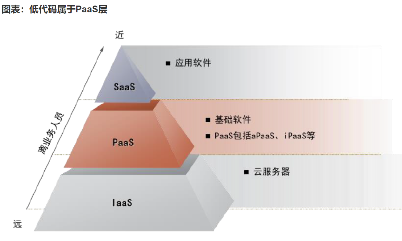 springboot热部署_spring热部署原理_springboot热部署