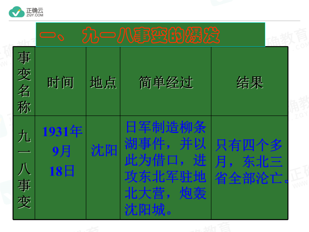 九一八事变_事变九一八事变_秒懂百科九一八事变