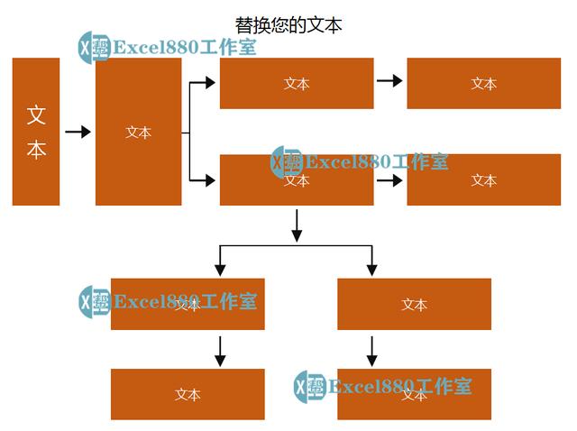 修改一下文字_js修改div内容_内容更改