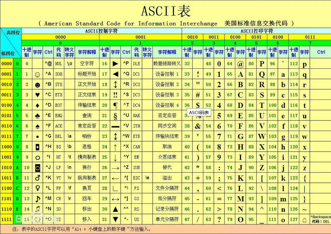 js删除字符串中的指定字符串_js字符串删除_js删除字符串中的某一个字母