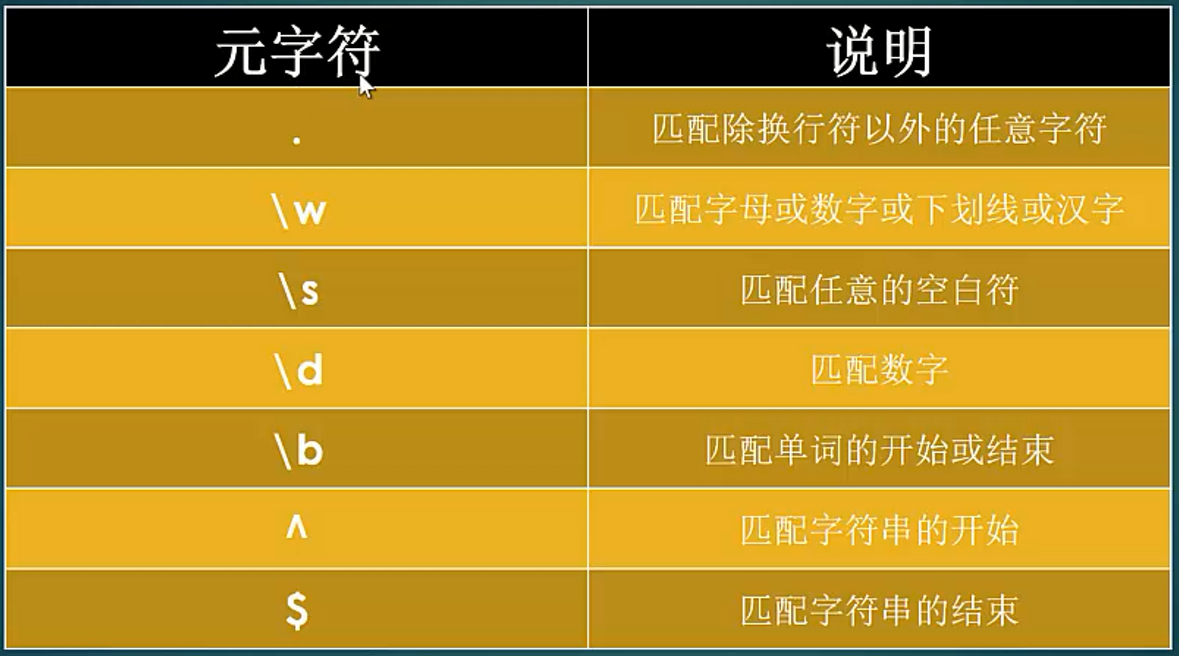 js删除字符串中的某一个字母_js字符串删除_js删除字符串中的指定字符串