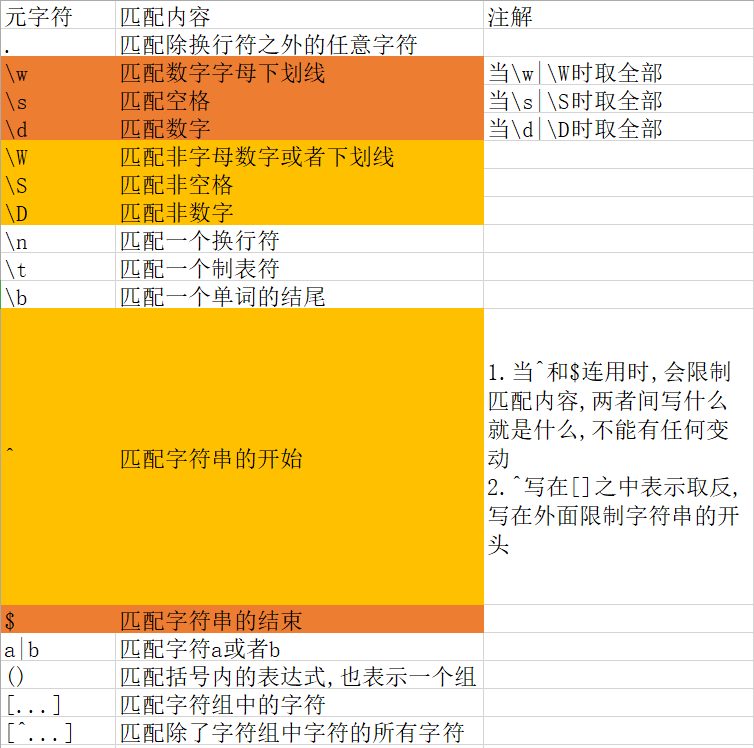 js删除字符串中的某一个字母_js删除字符串中的指定字符串_js字符串删除