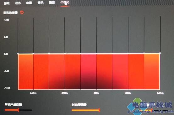 苹果手机边玩游戏边听歌_听歌苹果玩手机游戏有影响吗_听歌苹果玩手机游戏没声音