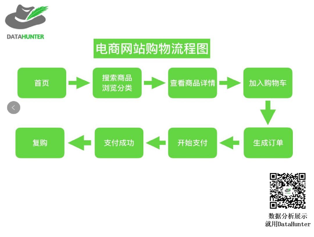 砍单什么意思_砍单是什么意思_砍单合法吗