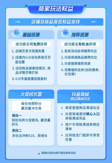 抖音卖东西抽成一般抽多少个点_抖音卖东西的佣金结算到哪里_抖音怎么卖东西