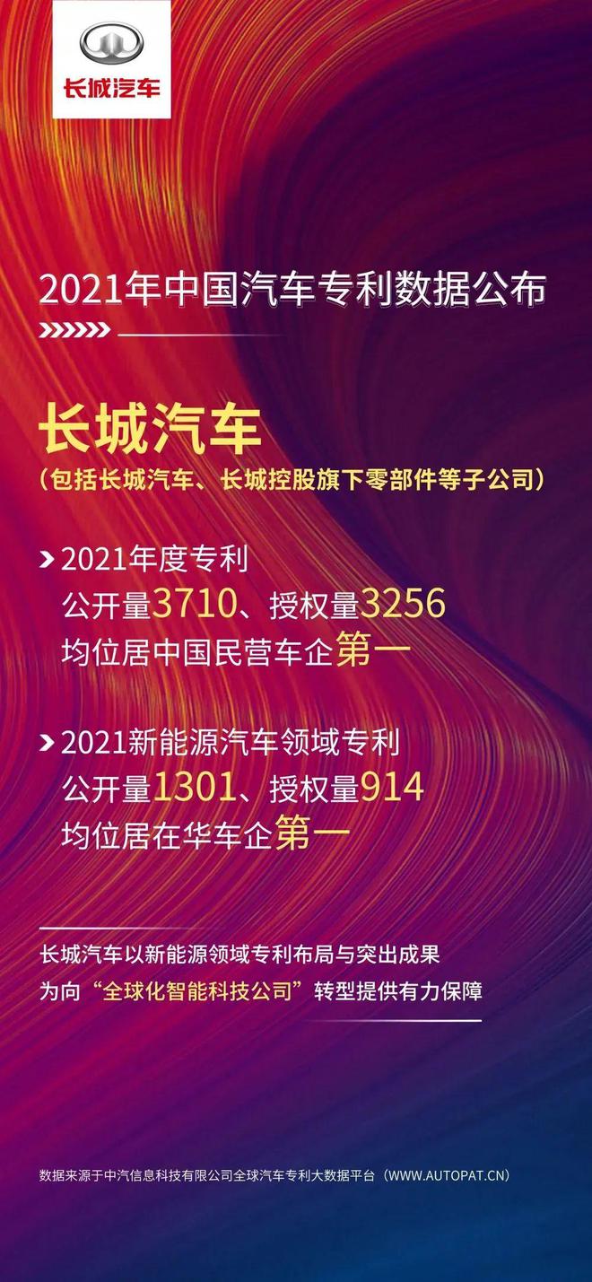 长城汽车官方网址_长城官方汽车网站电话_长城汽车官方网站