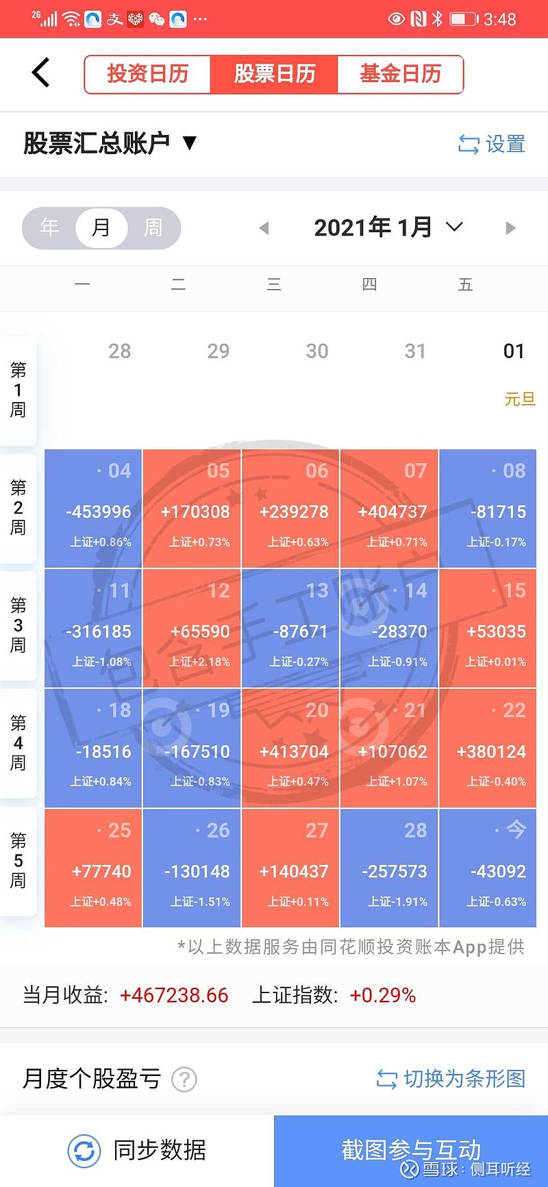 2023年日历_日历年是什么意思_日历年和自然年的区别