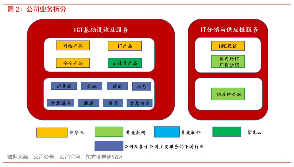 迭代器java用法_迭代器java删除_迭代器java