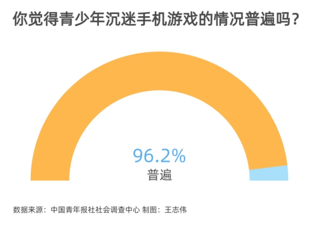 手机打开就是游戏弹出怎样关闭_手机老是出现游戏己复盖_手机跳出游戏界面