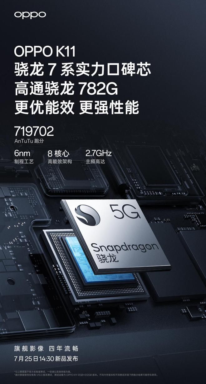 骁龙480是什么级别_骁龙480g是什么级别_骁龙480相当于什么水平