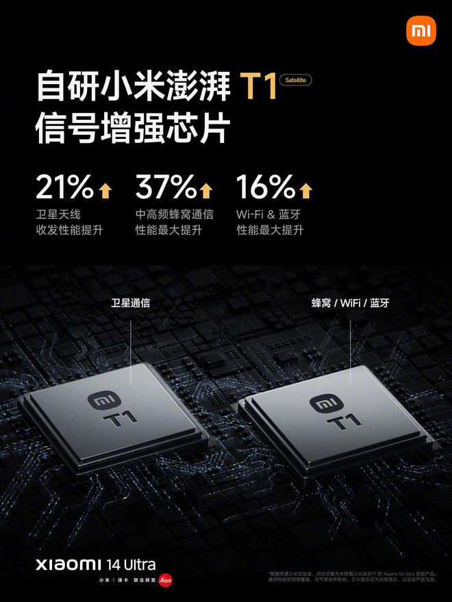 骁龙480g是什么级别_骁龙480是什么级别_骁龙480相当于什么水平