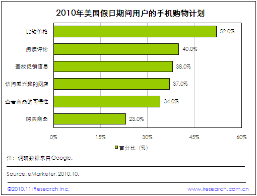 官方网站怎么注册_百比网官方_官方网站查询