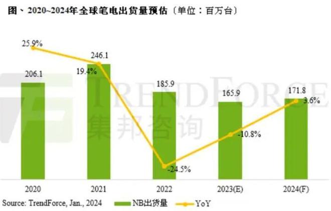 官方网站查询_官方网站怎么注册_百比网官方