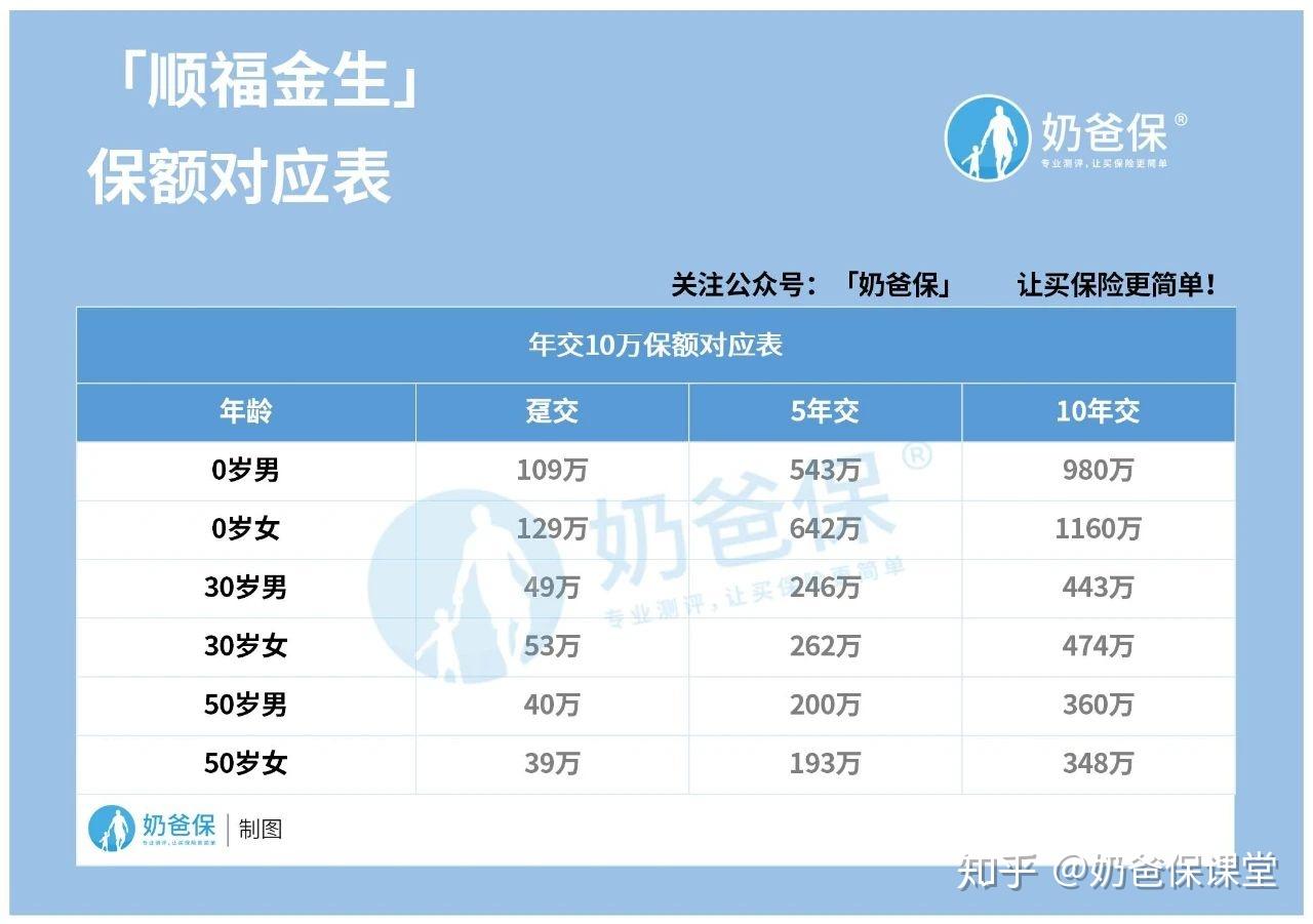 杀死福顺_杀死顺福百度网盘_杀死顺福下载