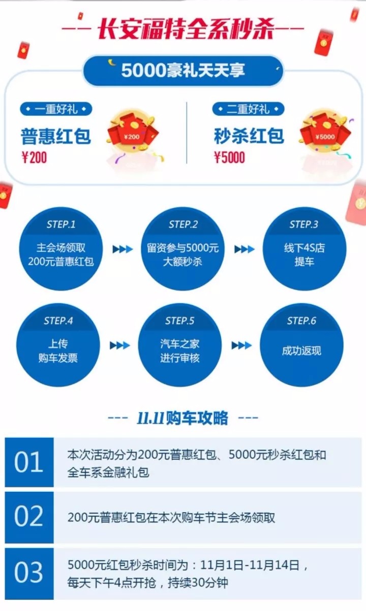 ios抢秒杀软件_ios秒杀抢购神器软件_苹果手机直播抢秒杀游戏