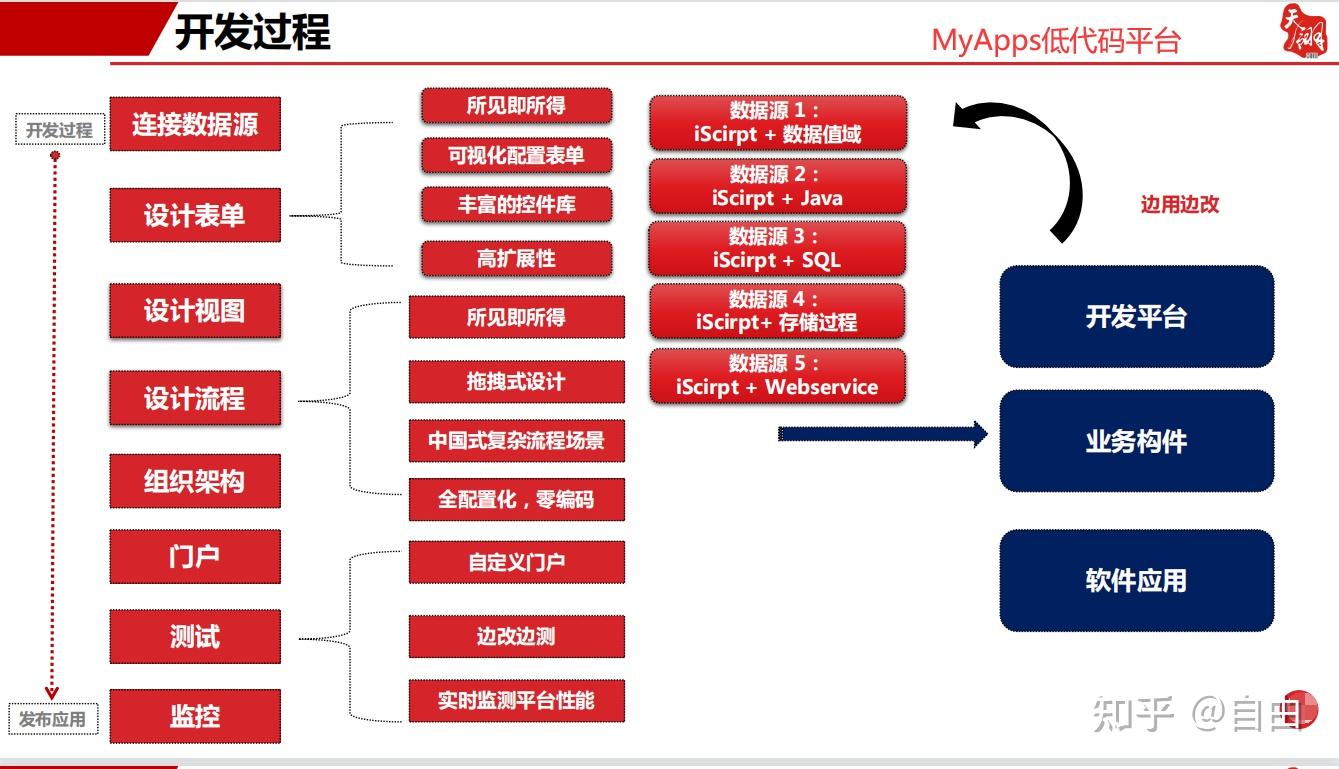 责任链模式java_模式英文_java与模式