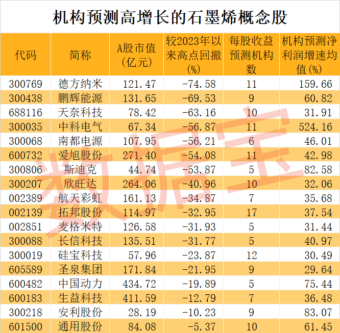 奔腾g5400i58400_奔腾g5400相当于i几_奔腾G5400